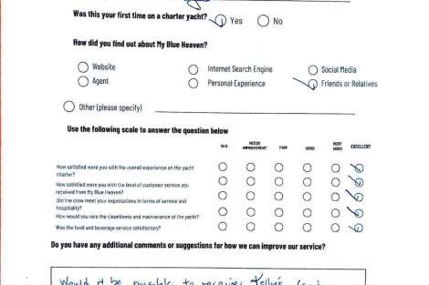 Review img # 42 of the yacht My Blue heaven